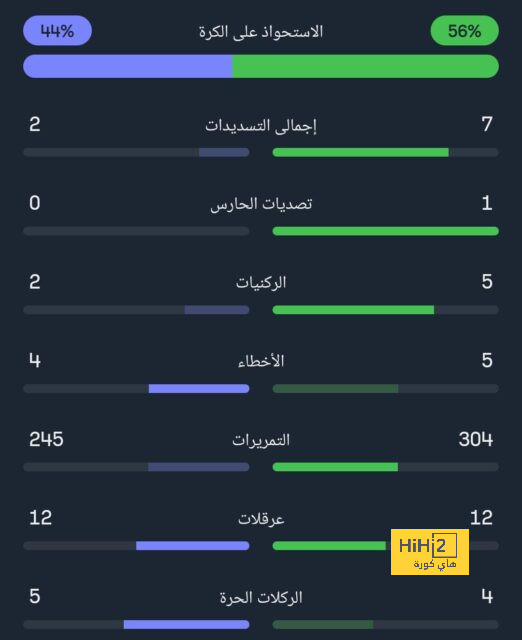 osasuna vs alavés