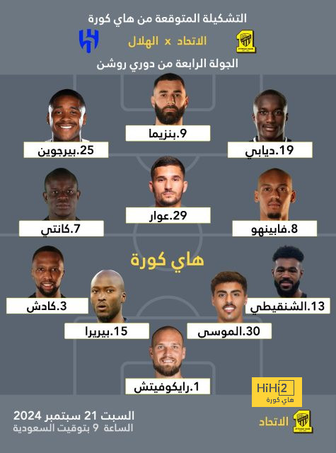 موعد مباريات الدوري السعودي