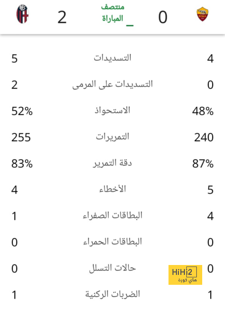 أتلتيكو مدريد ضد خيتافي