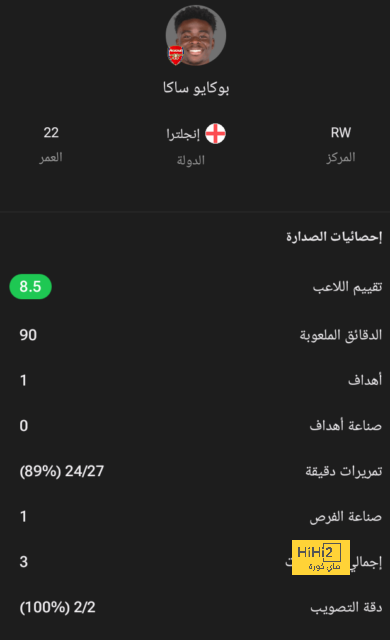 تشكيلة المنتخب الوطني الجزائري