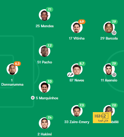 west ham vs wolves