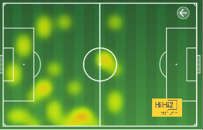 psg vs lyon