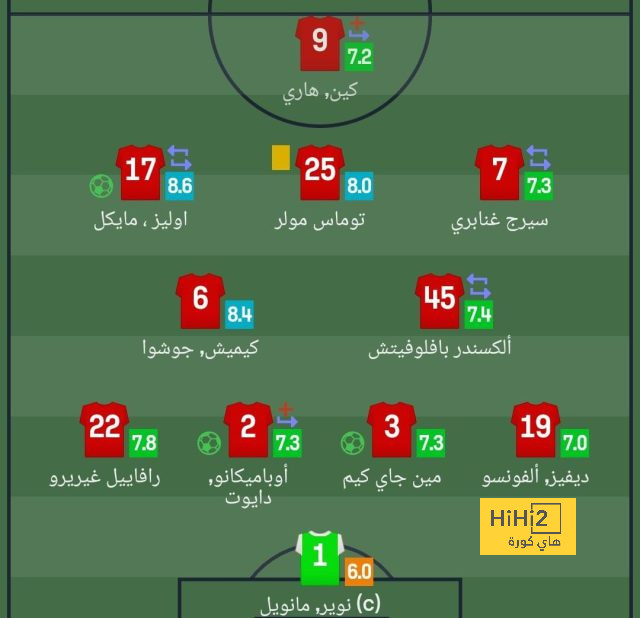 fulham vs arsenal