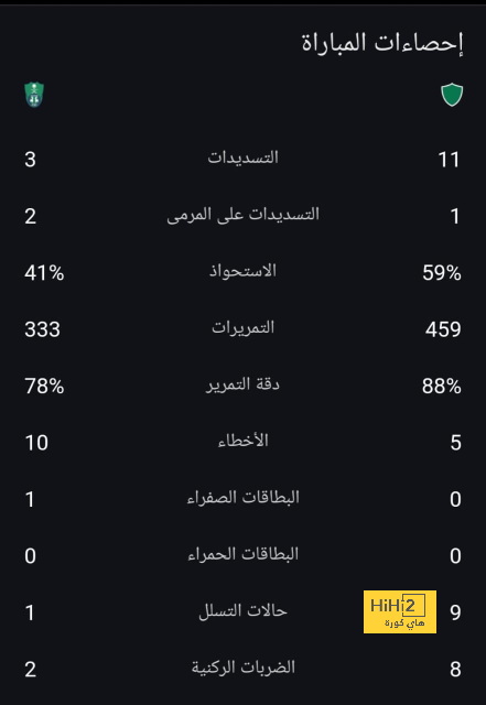 نتائج مباريات نصف نهائي كأس العالم