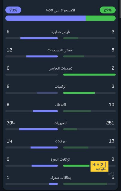 bangladesh women vs ireland women