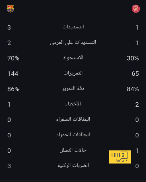 أخبار انتقالات الدوري الفرنسي