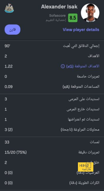 pak vs sa