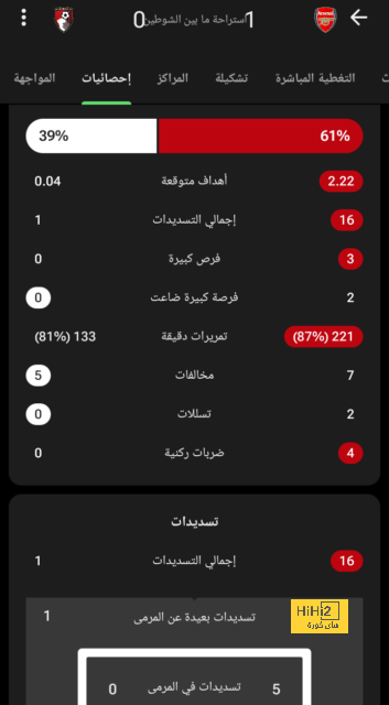 مواعيد مباريات كأس العالم القادمة