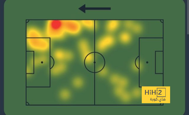 atlético madrid vs sevilla