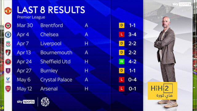 fulham vs arsenal