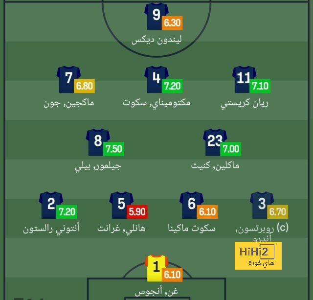 napoli vs lazio