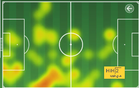 fulham vs arsenal