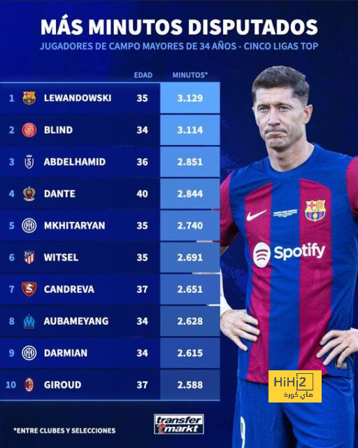 نتائج مباريات دوري الدرجة الأولى