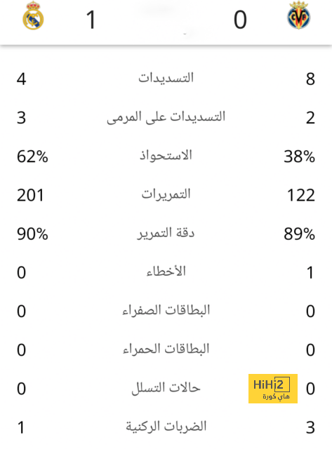 sivasspor vs galatasaray