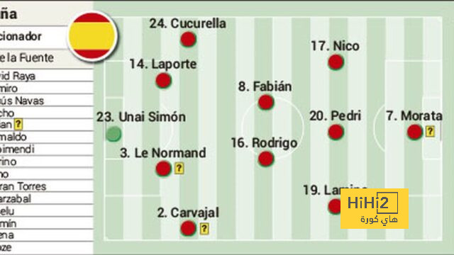 sivasspor vs galatasaray