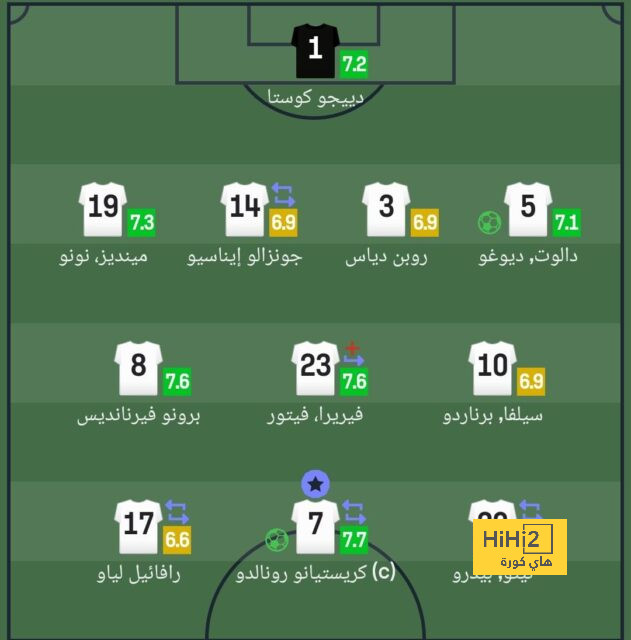 مواجهات حاسمة في الدوري الإسباني