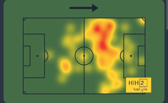 dortmund vs hoffenheim