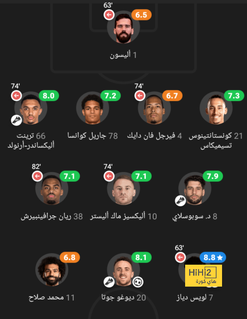 أقوى مباراة في الأسبوع