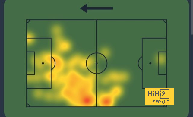 قمة الدوري السعودي