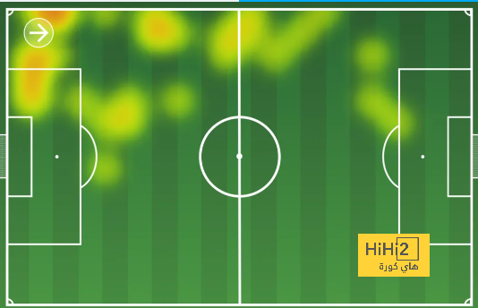 como vs roma