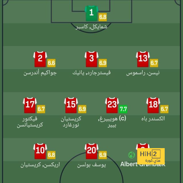 مواجهات حاسمة في الدوري الإسباني