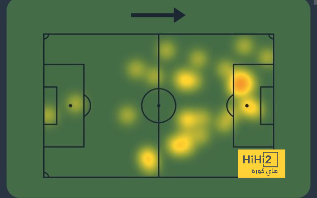 fulham vs arsenal