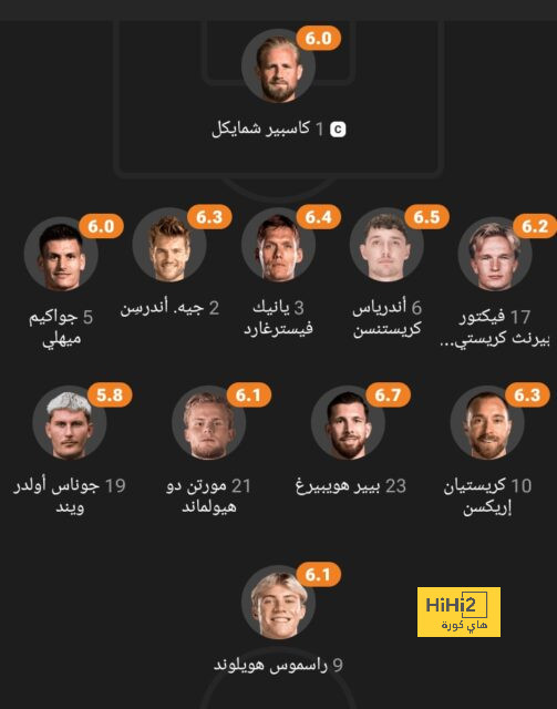 موعد مباريات الدوري السعودي