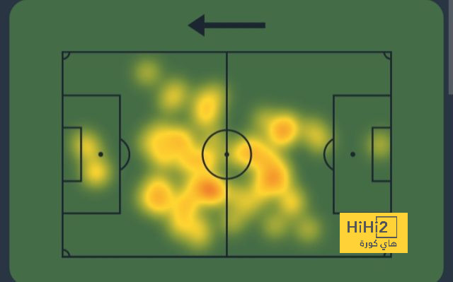 dortmund vs hoffenheim