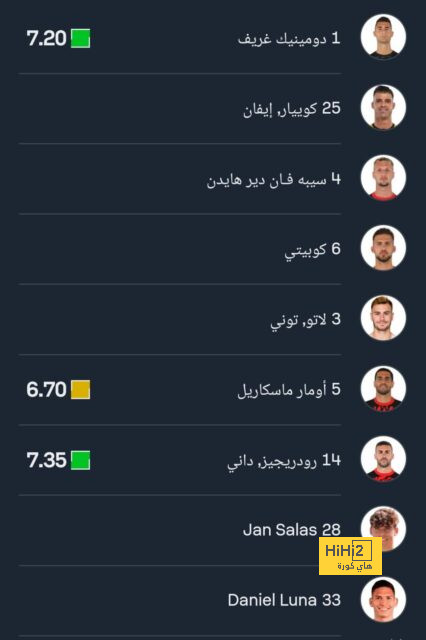 أخبار منتخب الأرجنتين