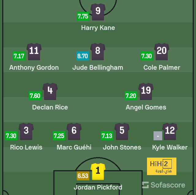 ipswich town vs bournemouth