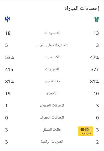 الجزيرة ضد العين