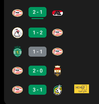 ترتيب الهدافين في دوري الأمم الأوروبية