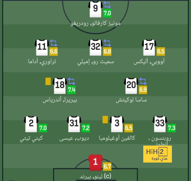 أقوى مباراة في الأسبوع