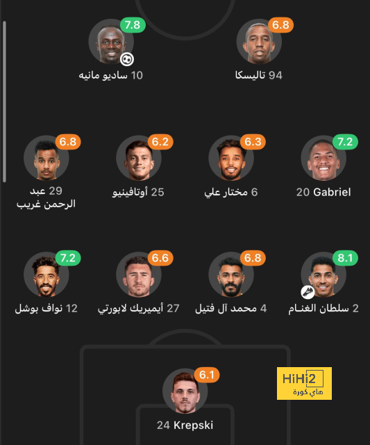 توقعات نتيجة نهائي دوري الأمم الأوروبية