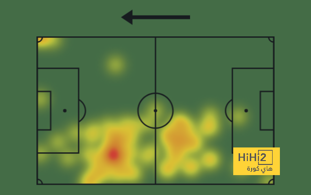 west ham vs wolves