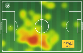 dortmund vs hoffenheim