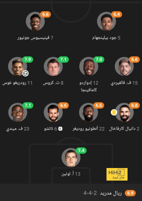 قمة الدوري السعودي