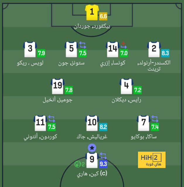 توقعات نتيجة نهائي دوري الأمم الأوروبية