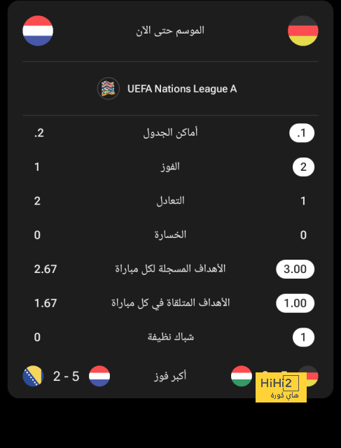 أخبار منتخب الأرجنتين