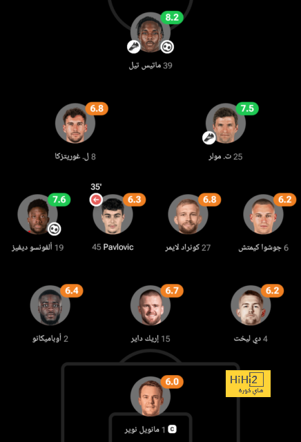 جدول مباريات الدوري الإسباني