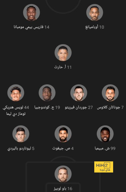 قائمة هدافي الدوري الإسباني