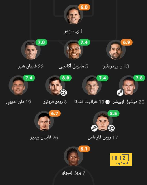 جدول مباريات الدوري الإسباني