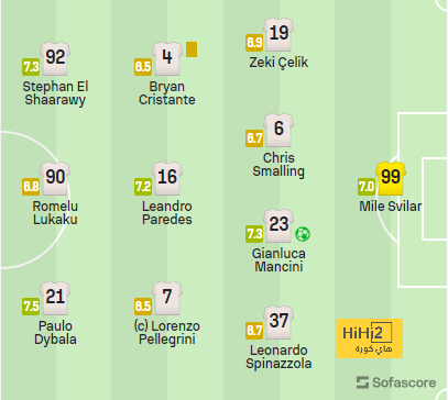 st-étienne vs marseille