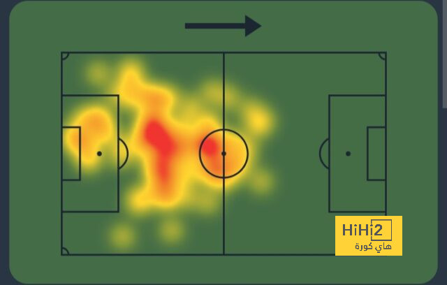 atlético madrid vs sevilla