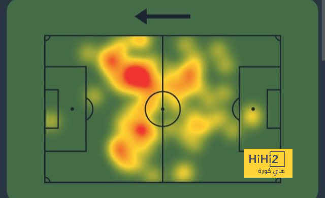 como vs roma