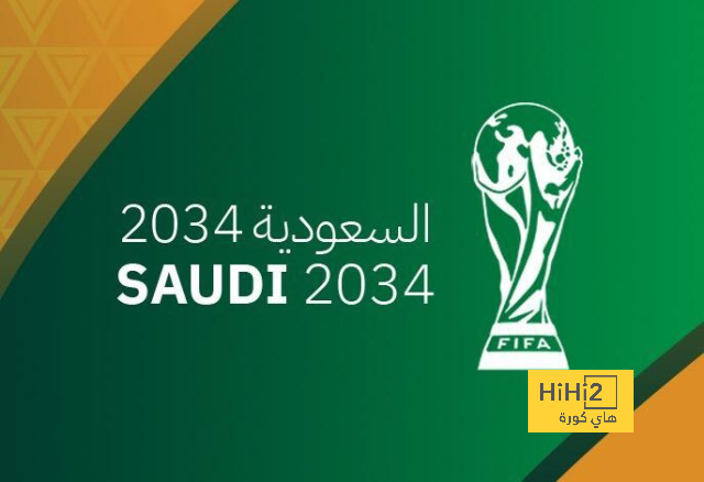 ترتيب مجموعات دوري أبطال أوروبا