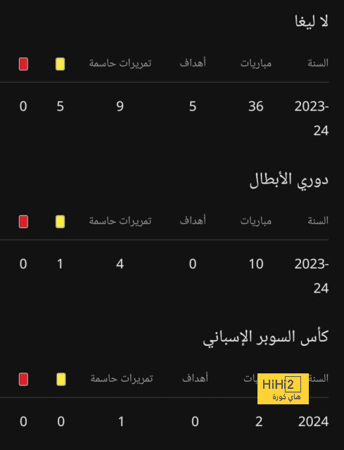 pak vs sa