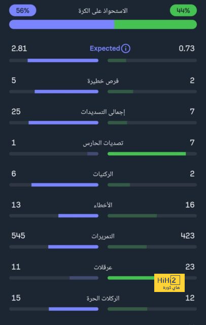 tottenham vs chelsea