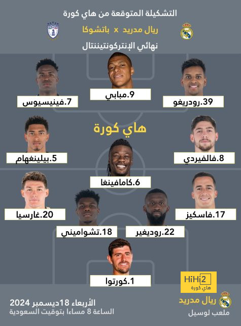 تحليل مباريات الدوري الإيطالي