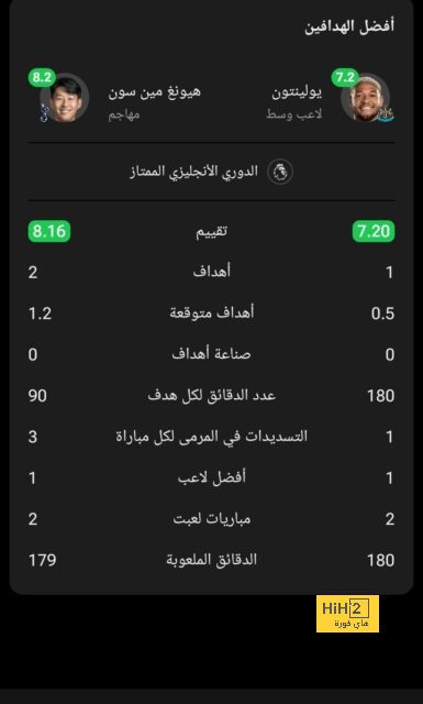 مباريات ربع نهائي دوري أبطال أفريقيا